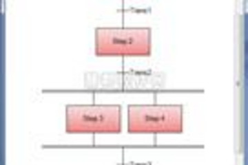GoDiagram预览：GoDiagram